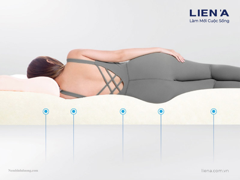 4 Nệm cao su Liên Á Five Zone - Nệm Bình Dương